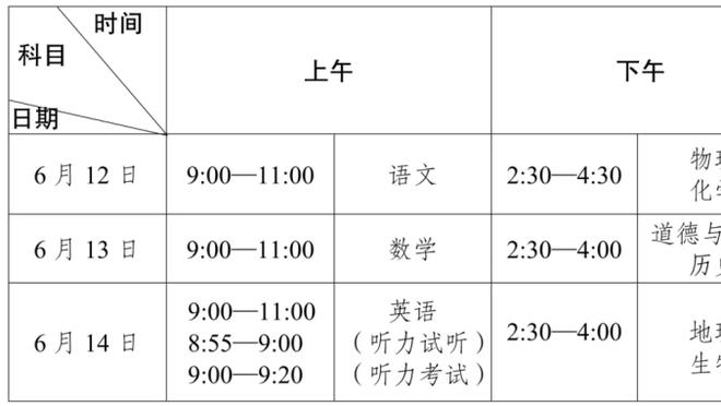 雷竞技分析师截图0